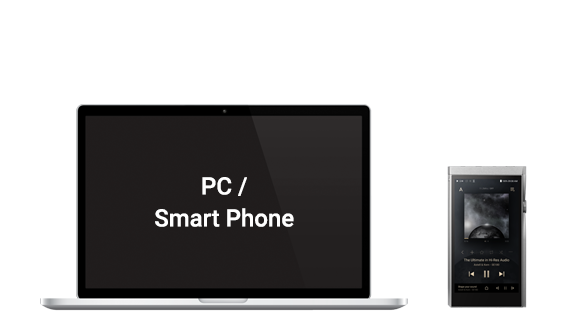 Navigation bar for easier navigation